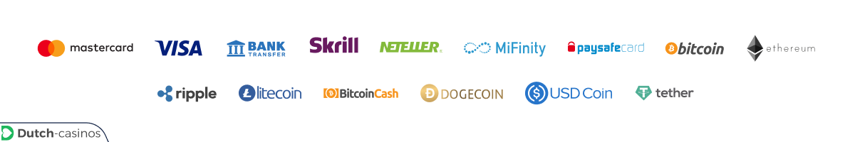 CasinoLab Casino opnames