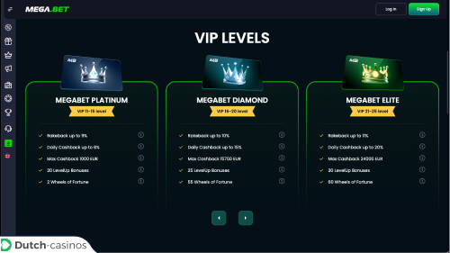 MegaBet Casino VIP-programma