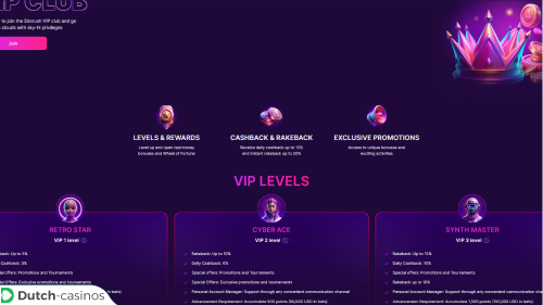Slotrush Casino VIP-programma