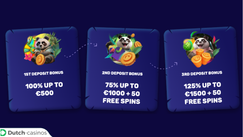 Spin Panda Casino bonus code