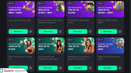 TrueLuck Casino bonus code