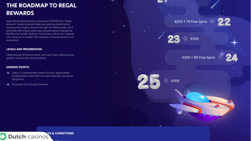 EvoSpin Casino VIP-programma