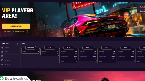 GTBet Casino Vip-programma