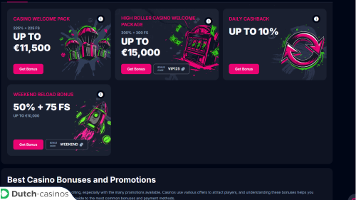 Betsio bonus code
