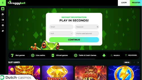 FrogggyBet Casino breve revisão