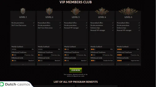 Crusado VIP-programma